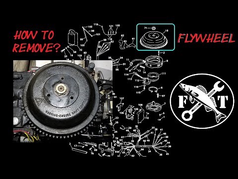 How to Pull a Flywheel on a 1996 Johnson 40HP Outboard Motor