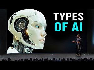 What Are The Different Types Of Artificial Intelligence? From Basic To Super AI! | AI Scope