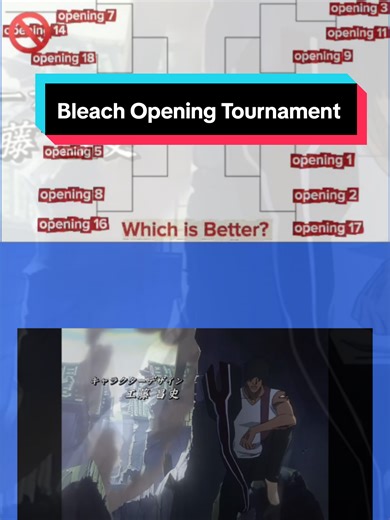 S6 | Round 2 ICHIRIN NO HANA vs Anima Rossa opening 3 vs opening 11 Bleach Opening Tournament #anime #animeop #bleach #animeoptournament #animetournament