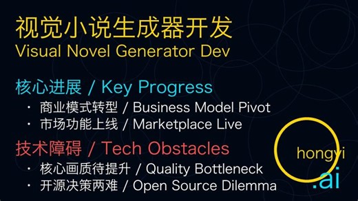 010-视觉小说生成器开发：商业模式转型与质量标准探索 / Visual Novel Generator Dev: Business Model Pivot and Quality Standards | Barack Liu