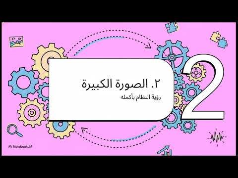 15 Process Mapping & Improvement Techniques خرائط العمليات وتقنيات التحسين في Six Sigma