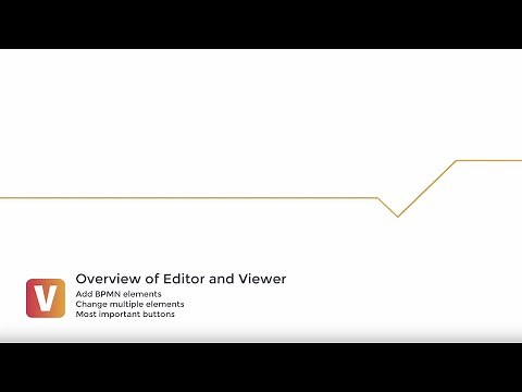 BPMN-MODELER FOR CONFLUENCE - Basic Editing Functionality