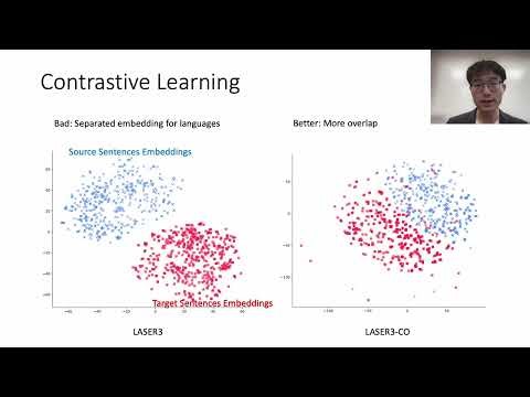 Multilingual Representation Distillation with Contrastive Learning - EACL 2023