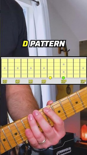 Do You Know the 5 Pentatonic Patterns?
