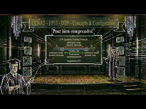 CCNA2 – EP17 - DTP – Concepts & Configuration