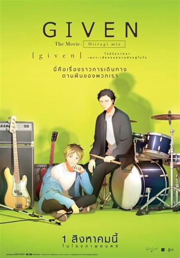 Stream given The Movie: Hiiragi Mix (2024): Find it on Netflix, Prime Video, Hulu & more