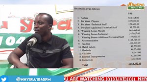 5.7K views · 77 reactions | #NhyiraPowerSports #Afcon2019 Expenditure: NaBCo beneficiaries are demanding their unpaid allowances. Ghanaians didn't vote for Nana Addo to spend huge sum of money on Black Stars - Christian Adusei | Nhyira 104.5 FM | Facebook