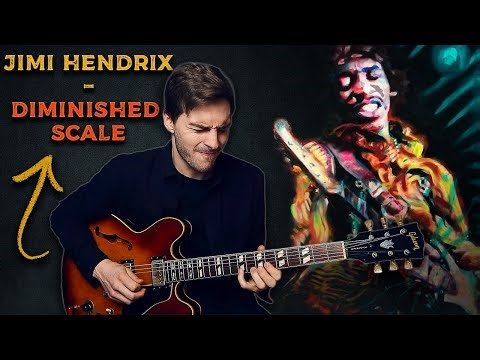 Purple Haze Solo - Jimi Hendrix