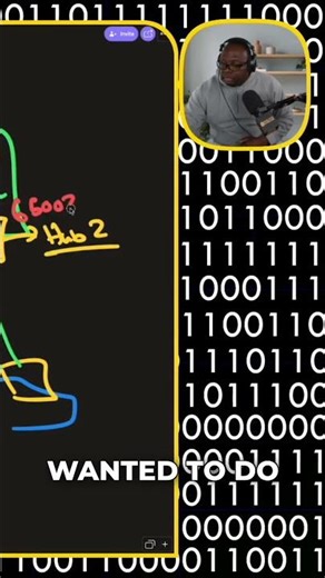 Network Segmentation: Preventing Site-to-Site Talk
