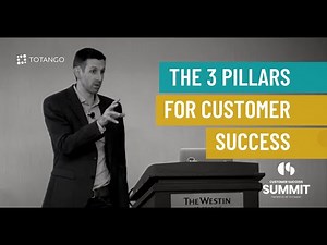 The 3 Pillars for Customer Success - Customer Success Summit 2015