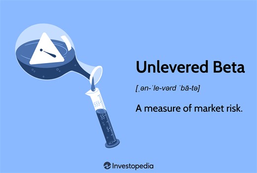 Understanding Unlevered Beta: Formula and Practical Calculation