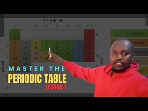 Master the Periodic Table- lesson 1