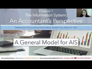 A General Model for Accounting Information System