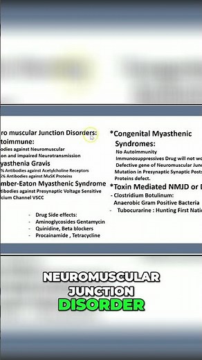 Neuromuscular Junction Disorder: Causes and Mechanisms Explained