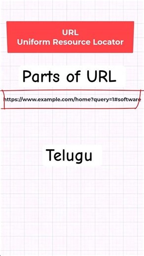 decode URL 🔑 (Telugu) #shortstelugu #shorts #computerbasicstelugu #urltelugu #computersciencetelugu