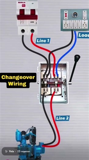 Electrical Work⚡️☠️ Main Line Changer Distributer Connection Full seen #Like&#Subscribe My Channel👍