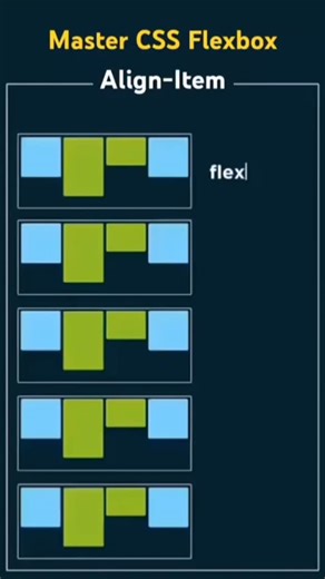 ✨ Create animation effect with HTML & CSS! 🌈 #NeonEffect #HTML #CSS #TextAnimation #ViralContent #InstaMagic #CreativeDesign #WebDesign #GlowUp Try this and get more attention for your code. #trending #trendingreels #instagramreels #trendingsongs🎶🎶💞❤️❤️❤️❤️😍😘🤔🤫🤗 #trendingnow😍 #instareach #instalike #instamood❤️ #instagram #instamusic #instagood #instadaily | Coding Sameer