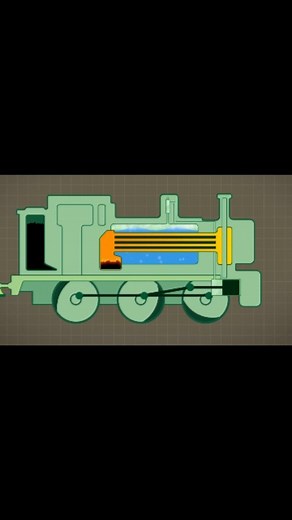 12K views · 746 reactions | Locomotiva a vapor: produz sua força de tração através de um motor a vapor. #trem #locomotiva #locomotivaavapor #mariafuma #trens | Engenheiro Mecânico 360º | Facebook