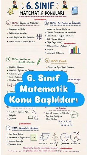 Yeni 6. Sınıf Matematik Konuları | #shorts #shortvideo #eldivenlihoca