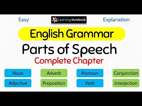 Parts of Speech । Parts of Speech in English Grammar