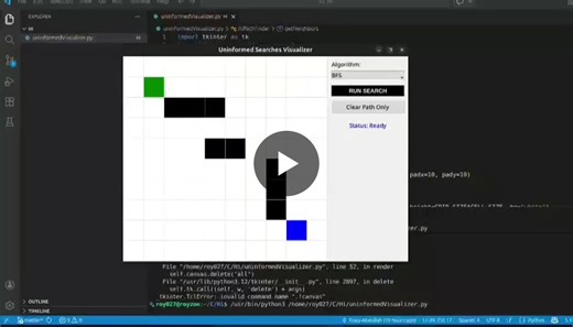 #python #artificialintelligence #codinglife #algorithms #techcollaboration #datastructures #pythonprogramming | Roy Muhammad Abdullah