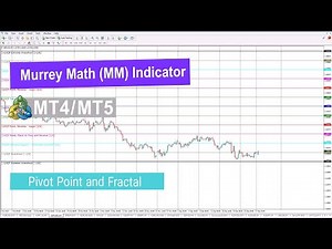 🚀Murrey Math (MM) Indicator in MetaTrader 4/5 📥Download Free - [Trading Finder]
