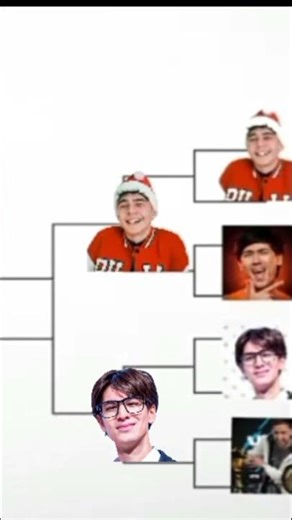 Kim yutarkan🤔#edits #rek #omonxon #ahroralihonov#rekkk #tanhuz