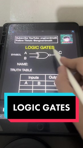 Understanding Logic Gates: Explained