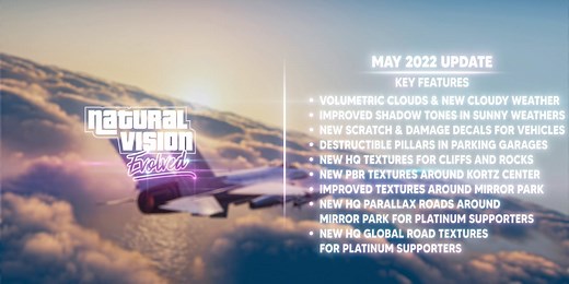 NaturalVision Evolved - May 2022 Update
