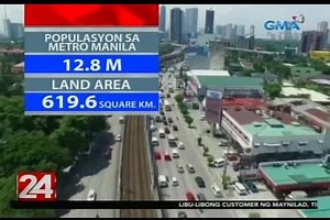 Ayon sa pag-aaral ng Asian Development Bank, lumalabas na Metro Manila ang pinaka-congested o pinakamasikip na siyudad sa Asya. Iba pang balitang tinutukan ng 24 Oras: http://bit.ly/2m9x3ad | GMA News