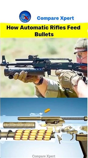 How a Rifle Fires Bullets – Inside View ! #shorts