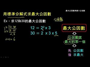 【概念】用標準分解式求最大公因數