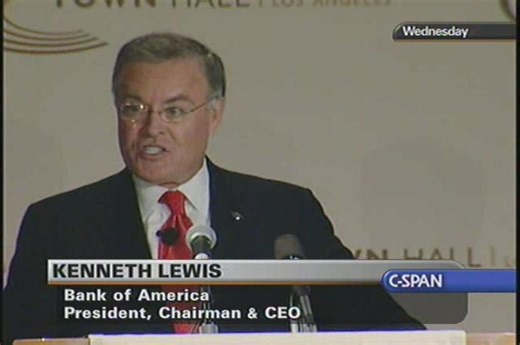 Mortgage and Housing Market