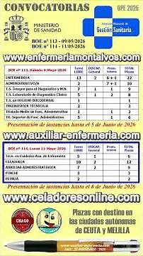 Call for applications for positions at INGESA - National Institute of Health Management...