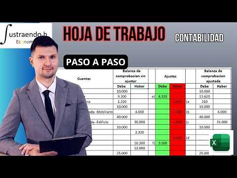 Step-by-step Accounting Worksheet 🟢🚨