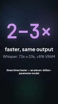 how speculative decoding speeds up llm inference