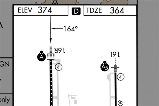 How We Use The Airport Sketch To Prep For Approaches