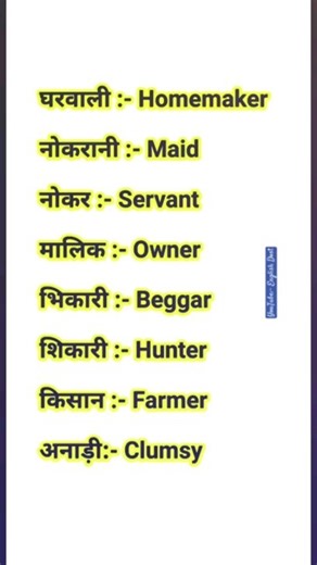 78K views · 87 reactions | Basic vocabulary | English Speaking Course | Facebook