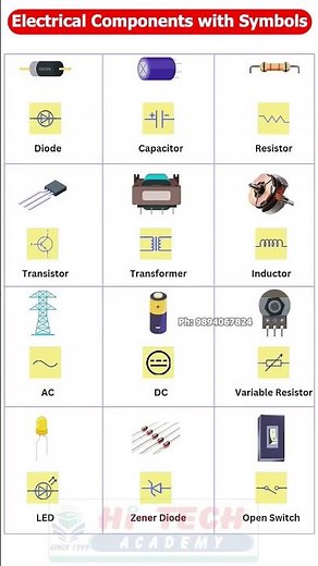 Electrical Components with Symbols