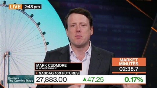 AI all that matters even as yields climb: 3-minutes MLIV