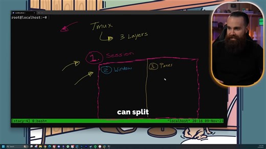 63K views · 1.2K reactions | It's Tmux Tuesday!  To continue this series, let's look at the 3 layers of tmux  | NetworkChuck | Facebook