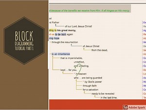 Block Diagramming for Bible Study