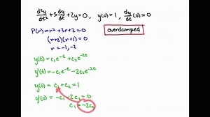 SOLVED:Determine the motion of the spring-mass system governed by… | Numerade