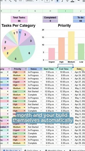 Stay Organized & Get More Done | To-Do List Planner