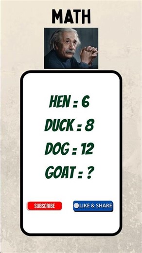 Math Puzzles and Math Riddles : The most insane math problem