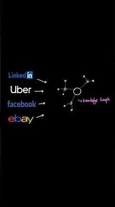 Why Knowledge Graph is so powerful?