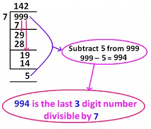 Sum of All 3 Digit Numbers Divisible by 7