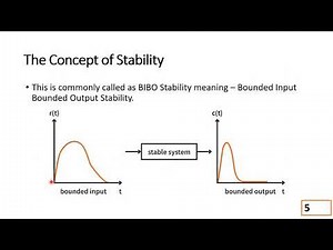 Lec 6_1 Concept of stability and Dominant Pole