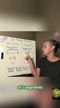 Dehydration Synthesis vs. Hydrolysis: Build and Break Molecules #shorts