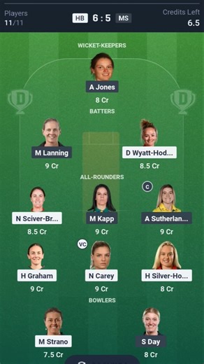 🔥👑 Grand-League Captain Hack for HH-W vs MS-W #Shorts #hbwvsmsw #wbbl2025